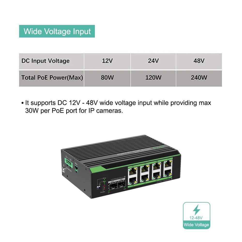 Linovision 8 Ports Industrial Full Gigabit POE Switch with Mean Well 240-48 Industrial DIN rail power supply