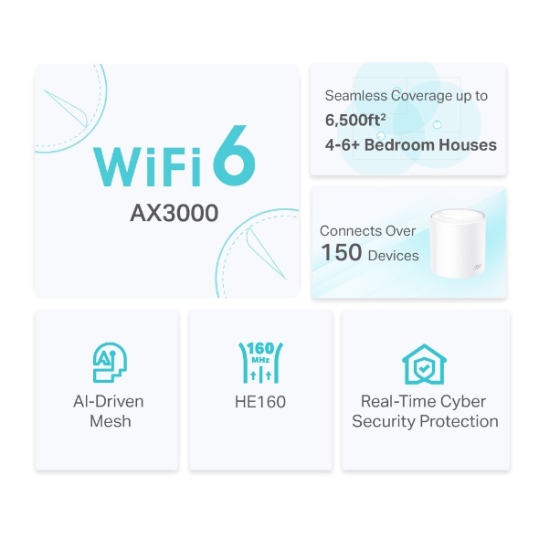 TP-Link AX3000 Whole Home Mesh WiFi 6 System (3-Pack) Deco X50