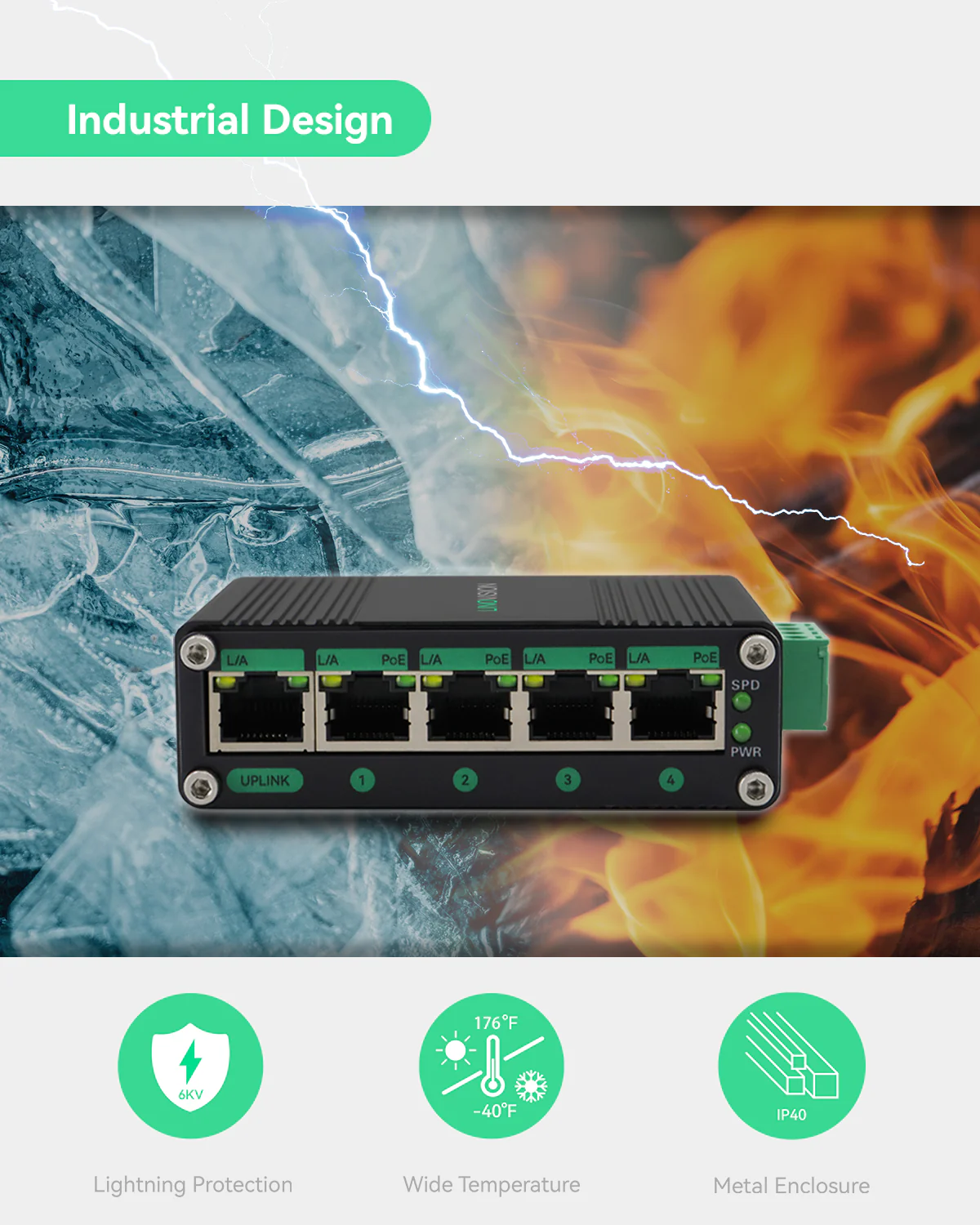 Linovision 5 Ports Industrial Full Gigabit POE Switch with Mean Well 120-48 Industrial DIN rail power supply