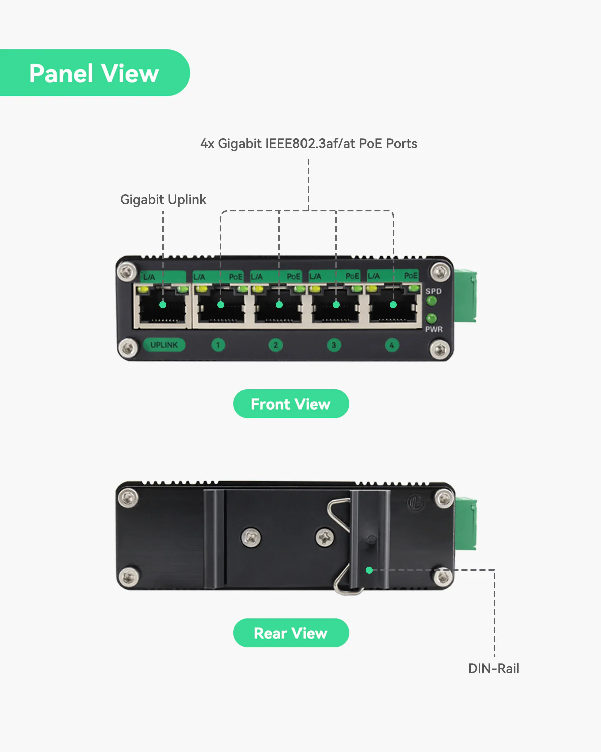 Linovision 5 Ports Industrial Full Gigabit POE Switch with Mean Well 120-48 Industrial DIN rail power supply